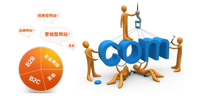 網(wǎng)站建設(shè)的真正價值 超越展示，驅(qū)動增長