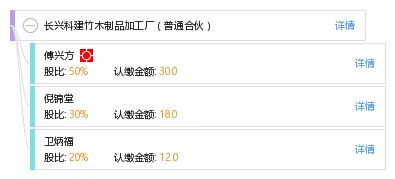 長興科建竹木制品加工廠（普通合伙） 數(shù)字化升級，網(wǎng)站建設(shè)引領(lǐng)產(chǎn)業(yè)新未來